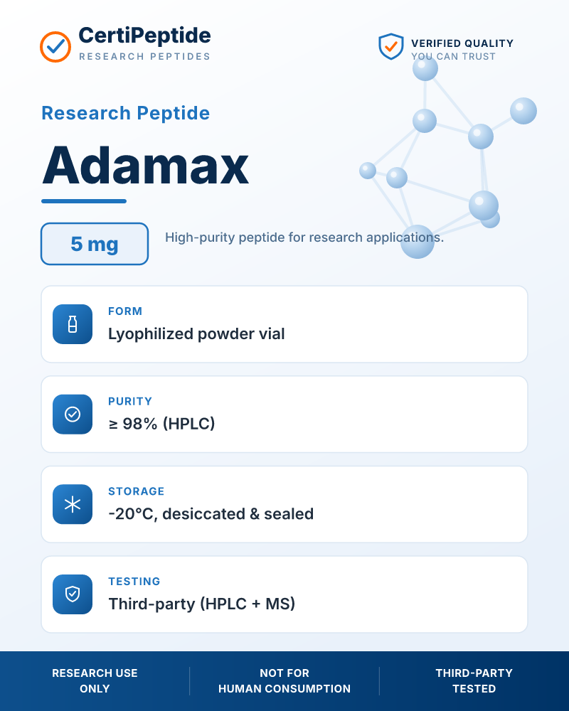 Adamax