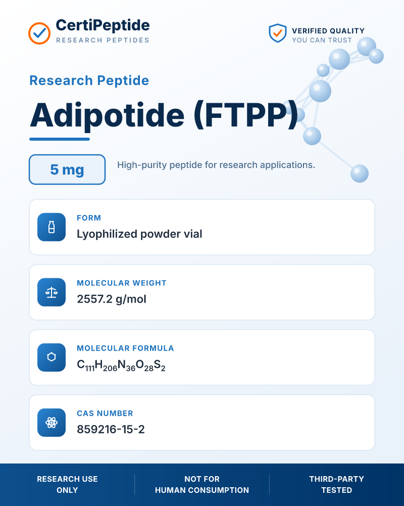Adipotide (FTPP)