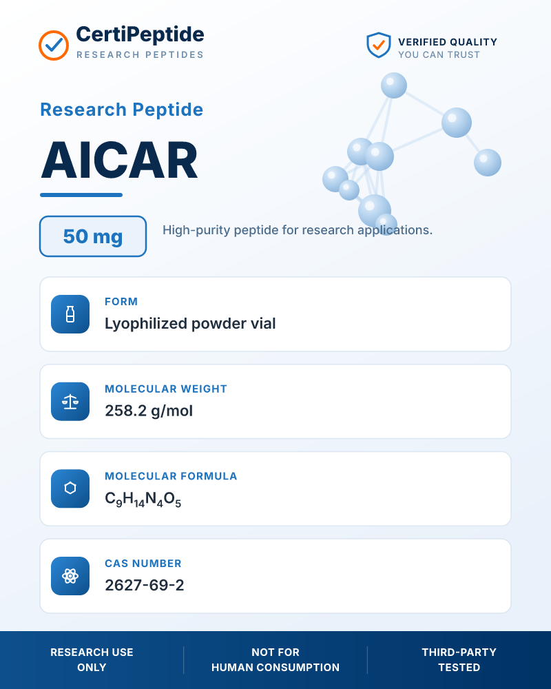 AICAR