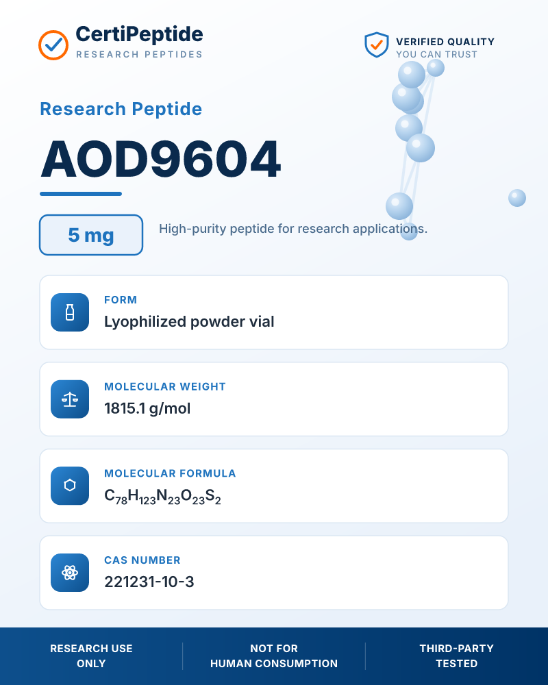 AOD9604