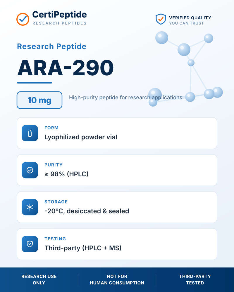 ARA-290
