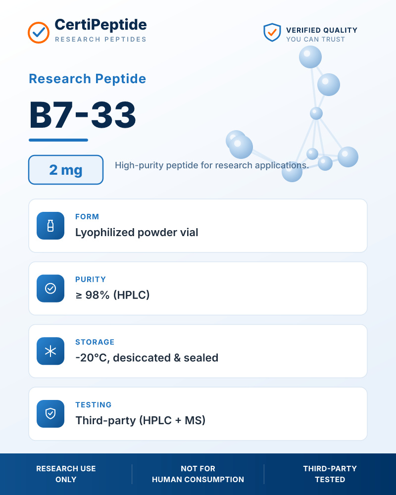 B7-33