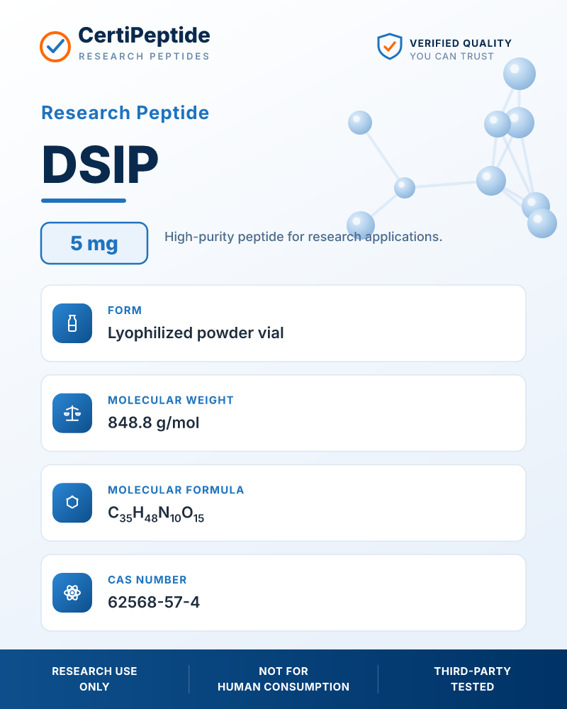 DSIP