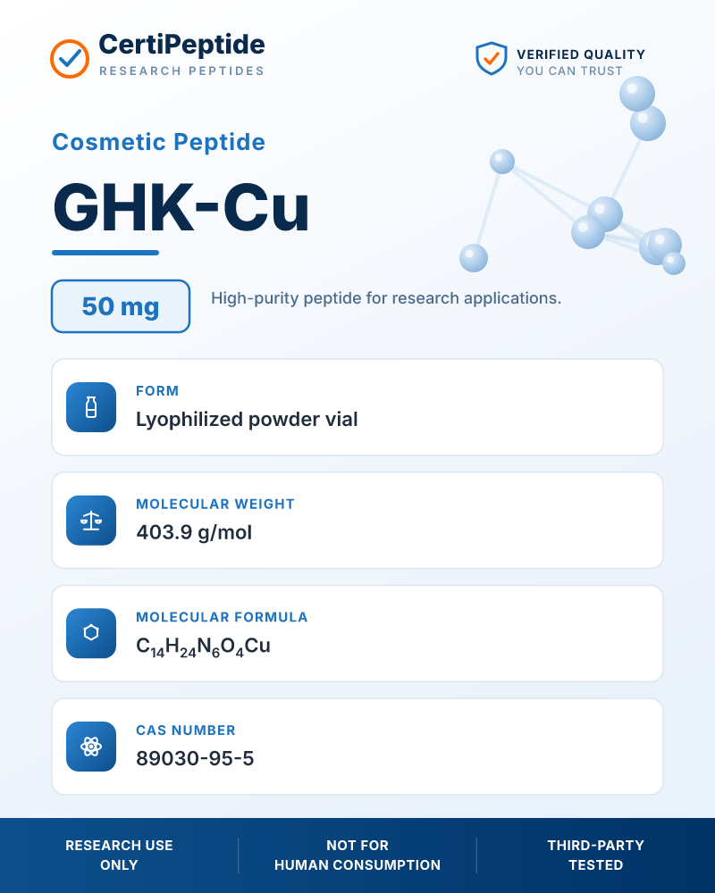 GHK-Cu
