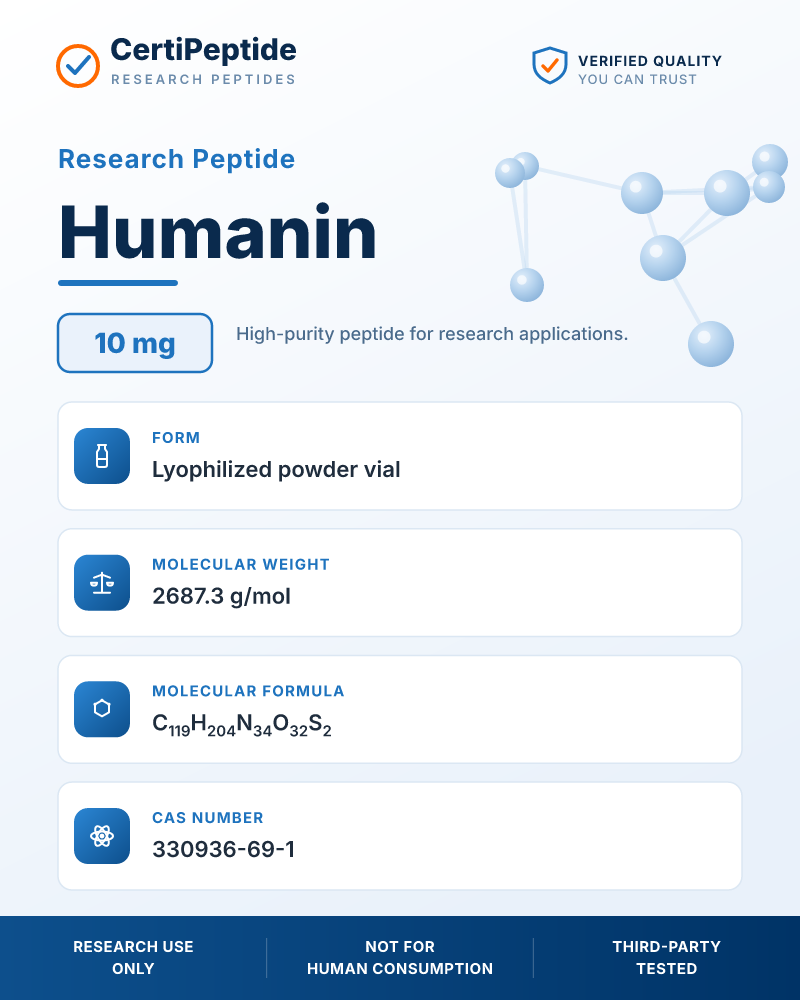 Humanin