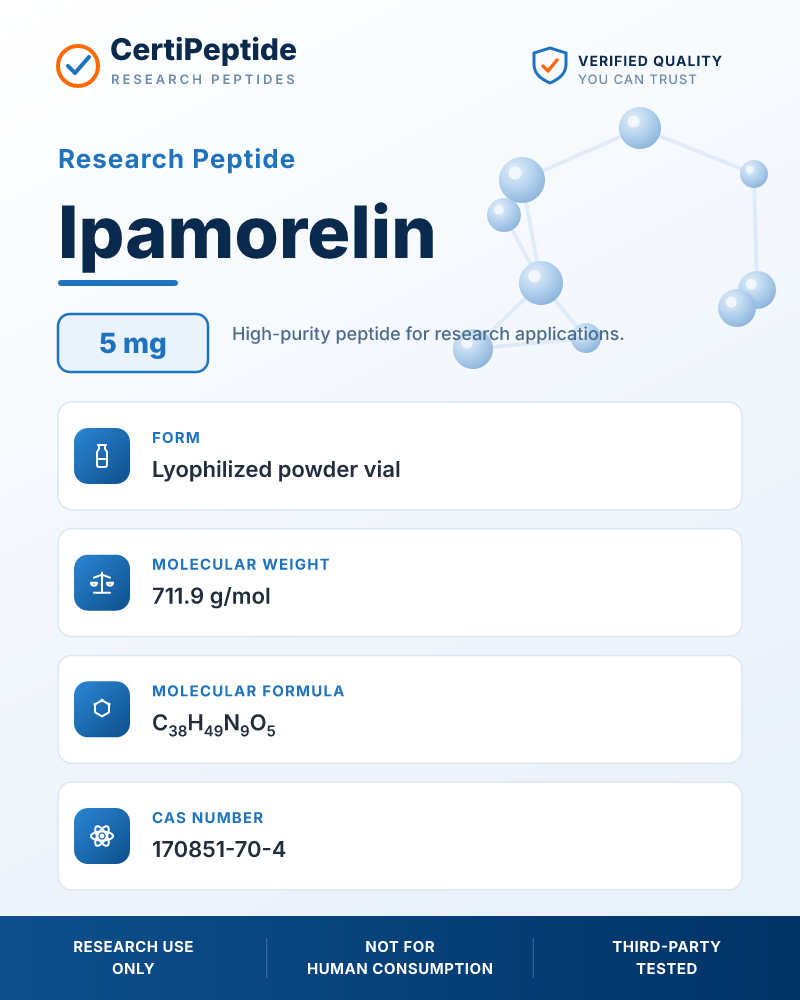 Ipamorelin
