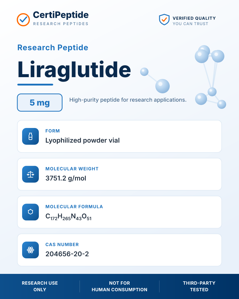 Liraglutide