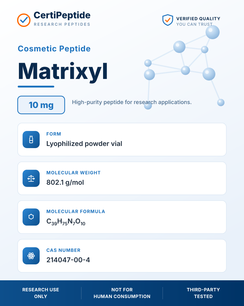 Matrixyl