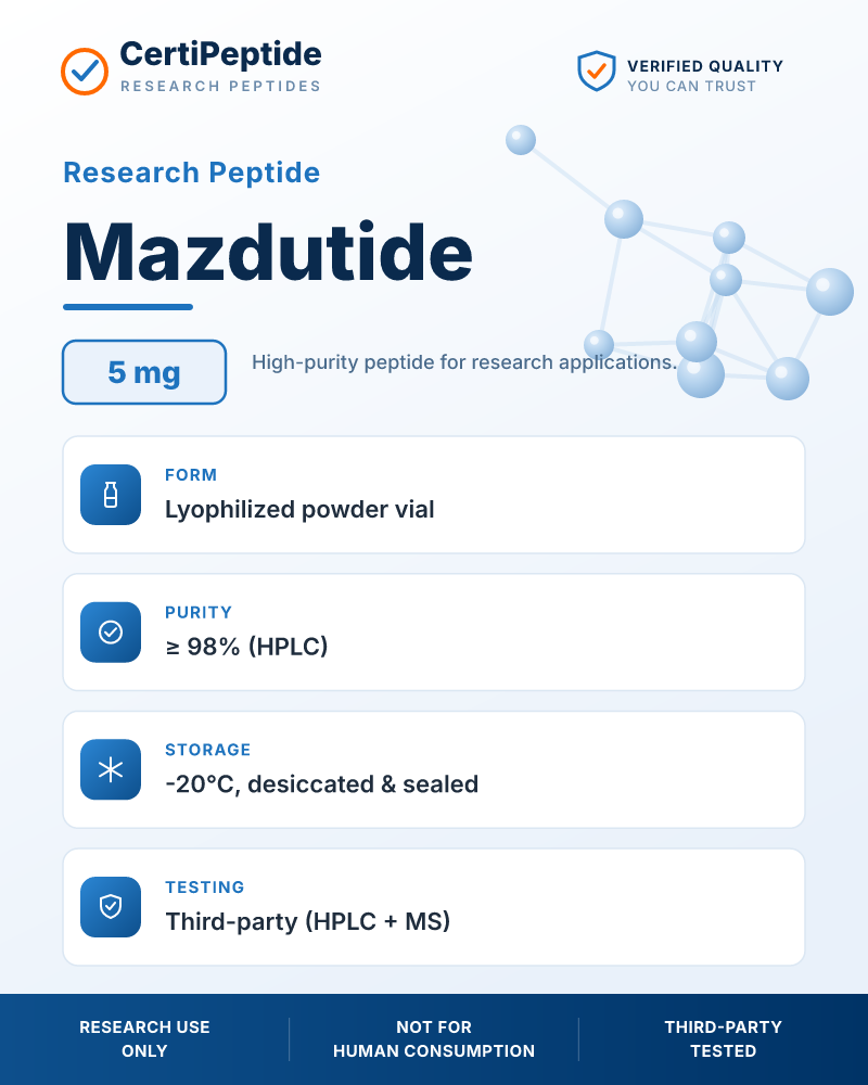 Mazdutide
