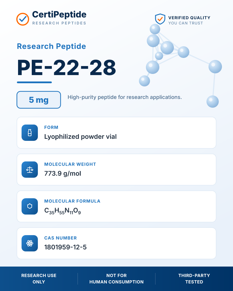 PE-22-28