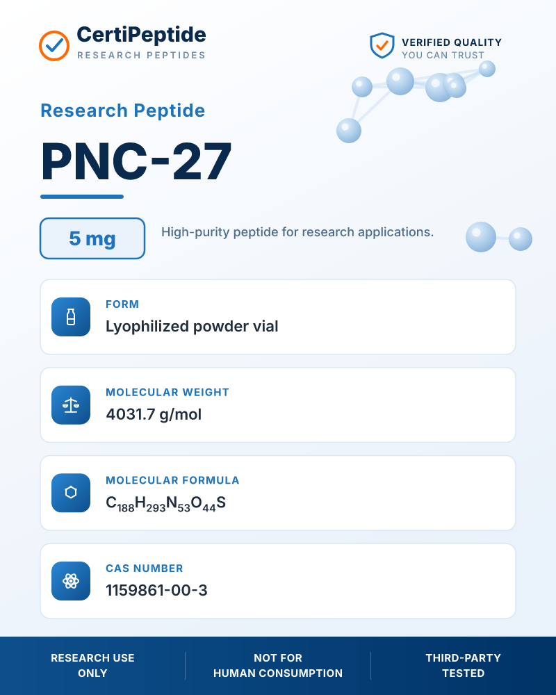 PNC-27