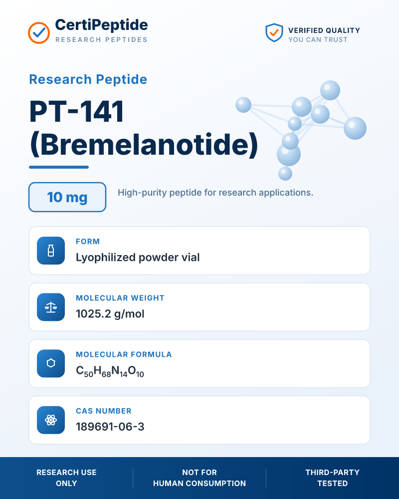 PT-141 (Bremelanotide)