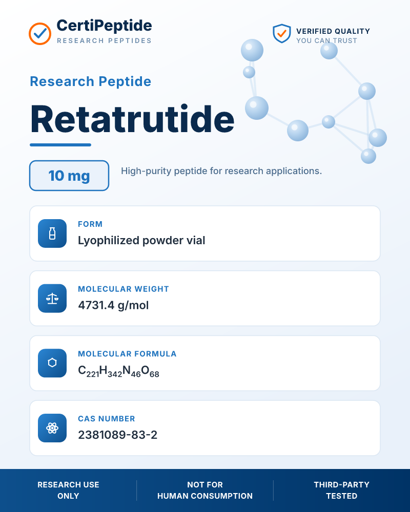 Retatrutide