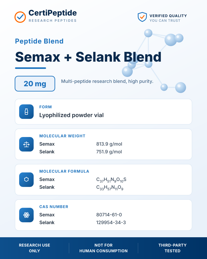 Semax + Selank Blend
