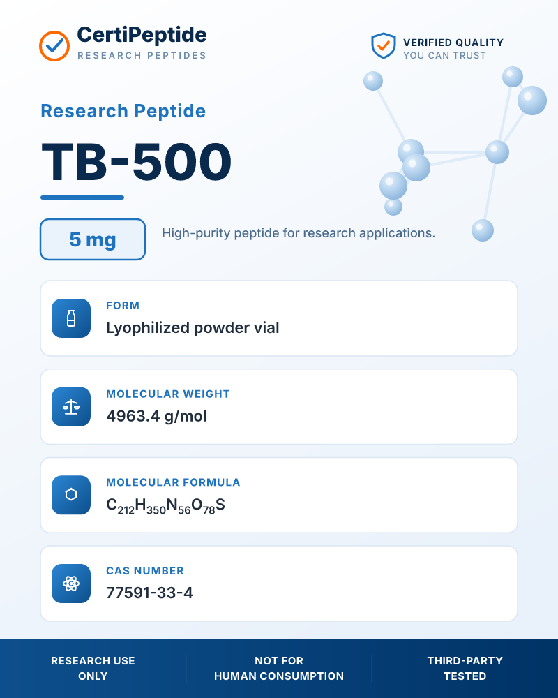 TB-500