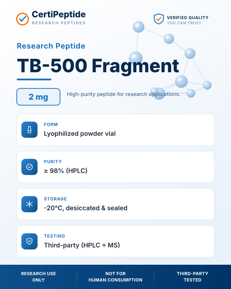TB-500 Fragment