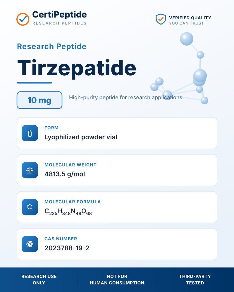 Tirzepatide